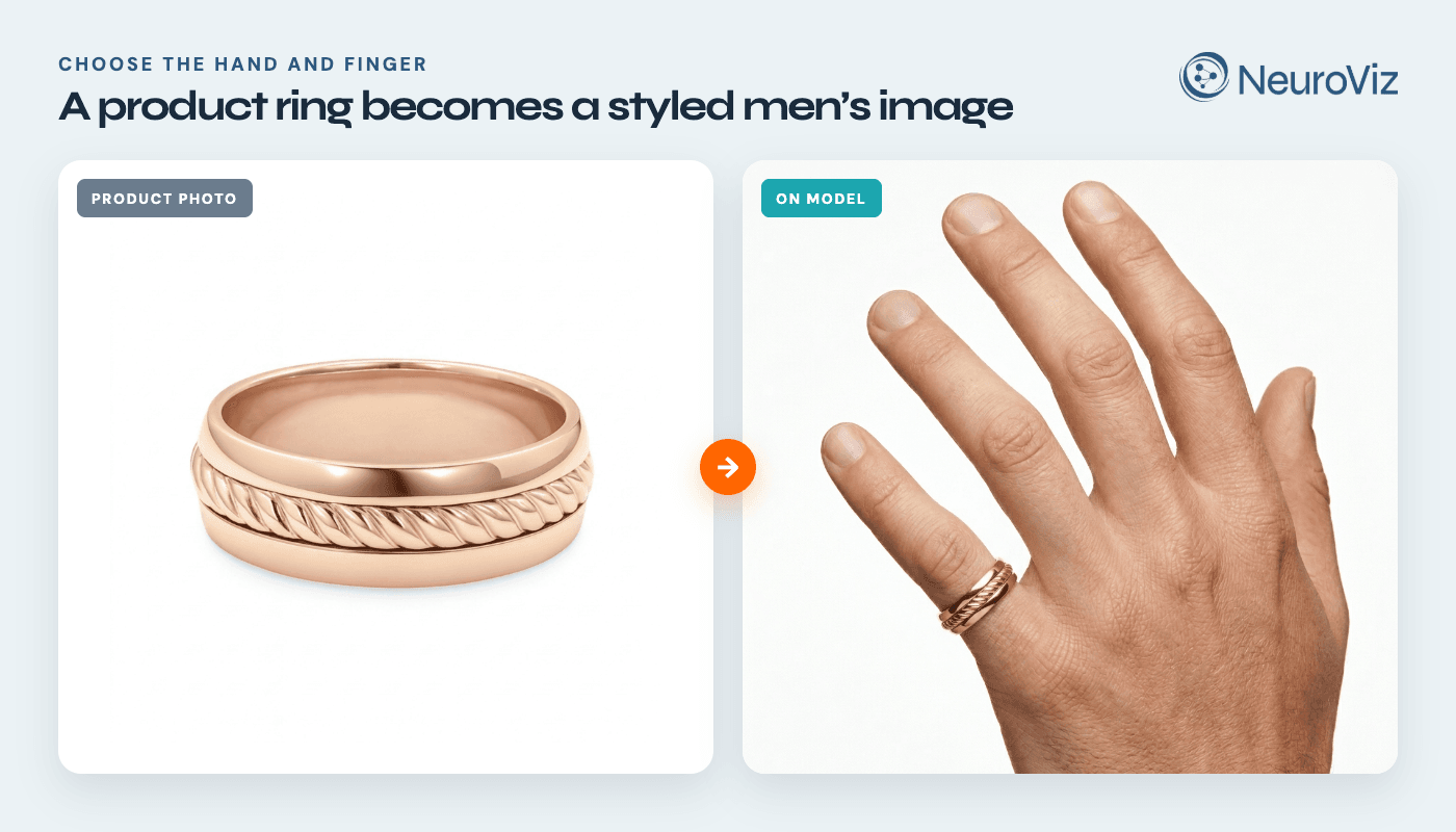 Choose the hand and finger: one product image becomes a styled men’s on-model shot.