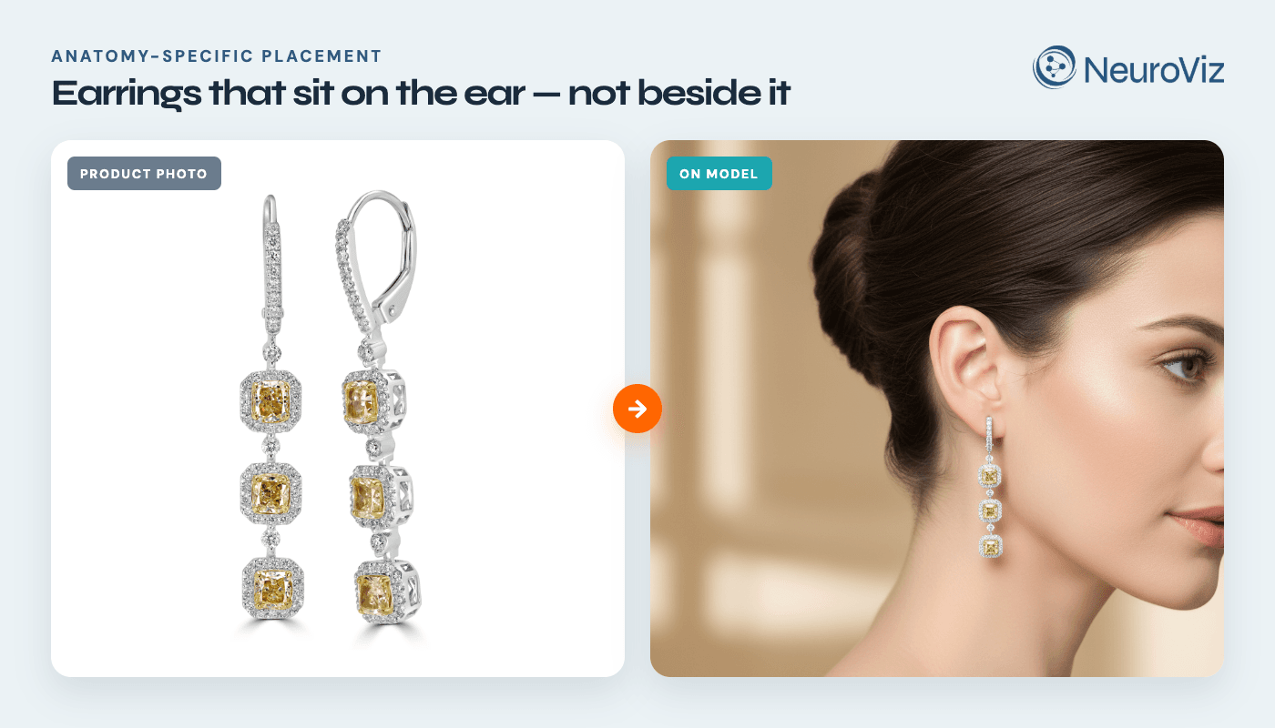 Placement is anatomy-specific: the same earrings keep their shape and scale while sitting naturally on the ear.