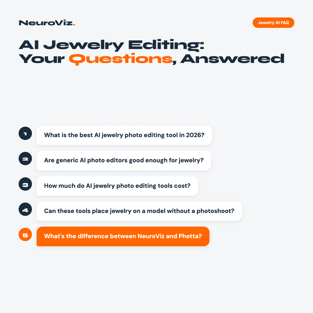 Pinterest-friendly FAQ card with five chat-bubble questions about the best AI jewelry photo editing tools, NeuroViz vs Photta, and pricing, in NeuroViz brand colors
