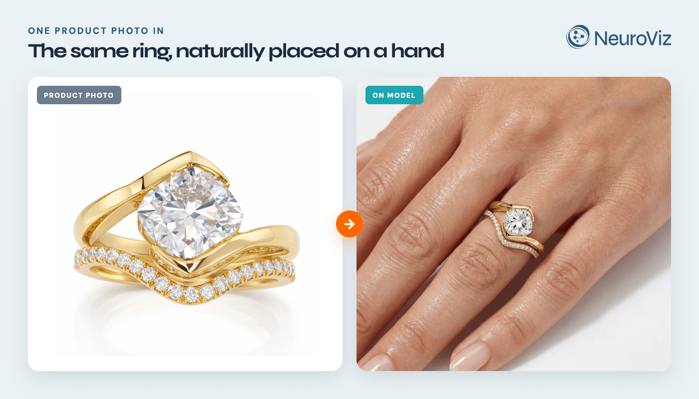 A gold bypass diamond ring as a product photo and naturally placed on a model’s hand.